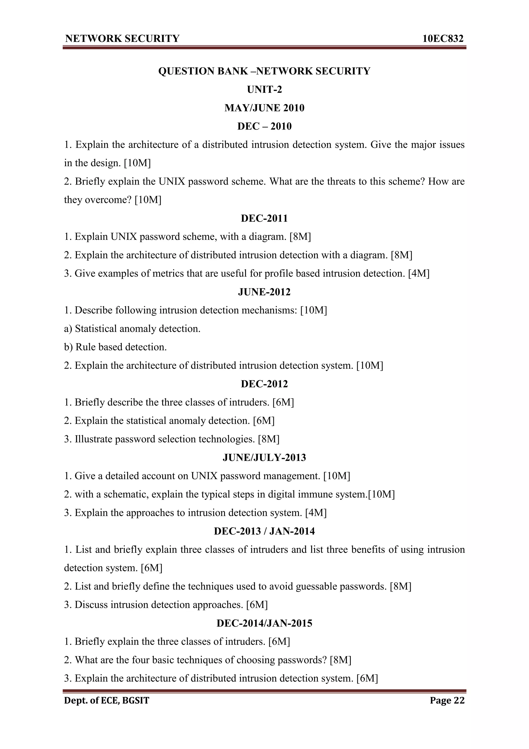 NETWORK SECURITY 10EC832
Dept. of ECE, BGSIT Page 22
QUESTION BANK –NETWORK SECURITY
UNIT-2
MAY/JUNE 2010
DEC – 2010
1. Explain the architecture of a distributed intrusion detection system. Give the major issues
in the design. [10M]
2. Briefly explain the UNIX password scheme. What are the threats to this scheme? How are
they overcome? [10M]
DEC-2011
1. Explain UNIX password scheme, with a diagram. [8M]
2. Explain the architecture of distributed intrusion detection with a diagram. [8M]
3. Give examples of metrics that are useful for profile based intrusion detection. [4M]
JUNE-2012
1. Describe following intrusion detection mechanisms: [10M]
a) Statistical anomaly detection.
b) Rule based detection.
2. Explain the architecture of distributed intrusion detection system. [10M]
DEC-2012
1. Briefly describe the three classes of intruders. [6M]
2. Explain the statistical anomaly detection. [6M]
3. Illustrate password selection technologies. [8M]
JUNE/JULY-2013
1. Give a detailed account on UNIX password management. [10M]
2. with a schematic, explain the typical steps in digital immune system.[10M]
3. Explain the approaches to intrusion detection system. [4M]
DEC-2013 / JAN-2014
1. List and briefly explain three classes of intruders and list three benefits of using intrusion
detection system. [6M]
2. List and briefly define the techniques used to avoid guessable passwords. [8M]
3. Discuss intrusion detection approaches. [6M]
DEC-2014/JAN-2015
1. Briefly explain the three classes of intruders. [6M]
2. What are the four basic techniques of choosing passwords? [8M]
3. Explain the architecture of distributed intrusion detection system. [6M]
 