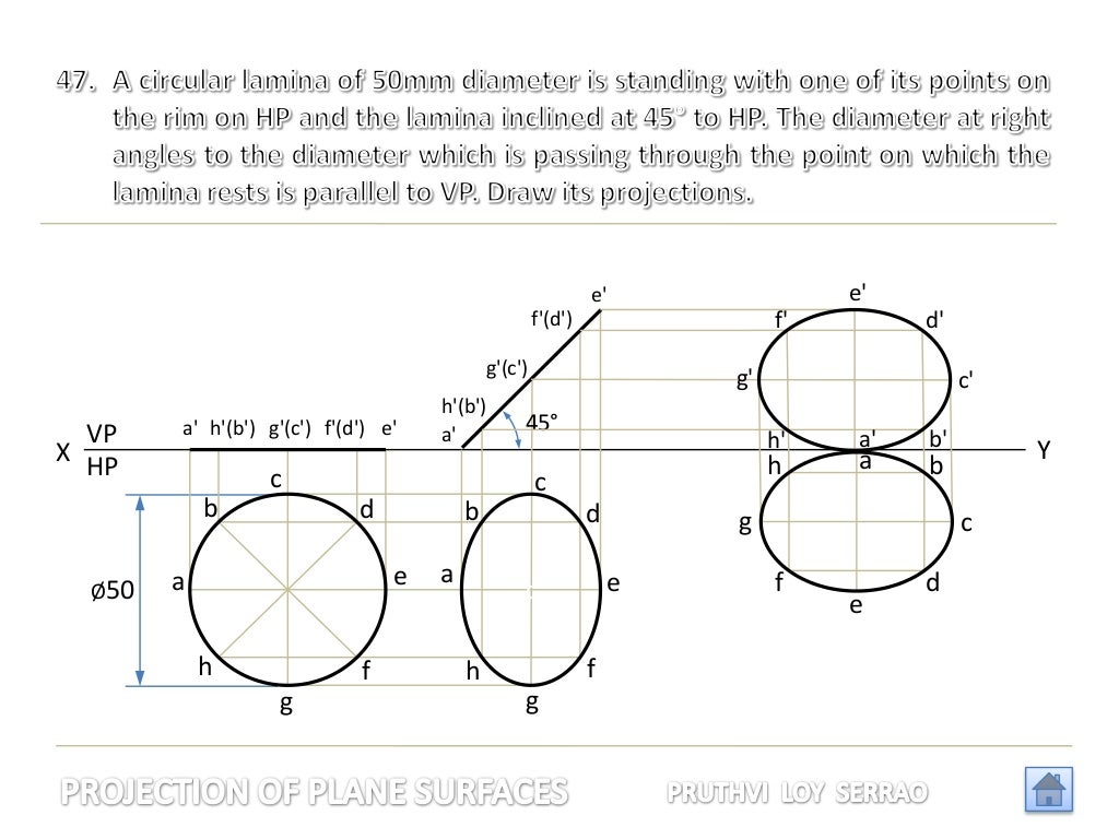 Vtu problems projection of plane surfaces