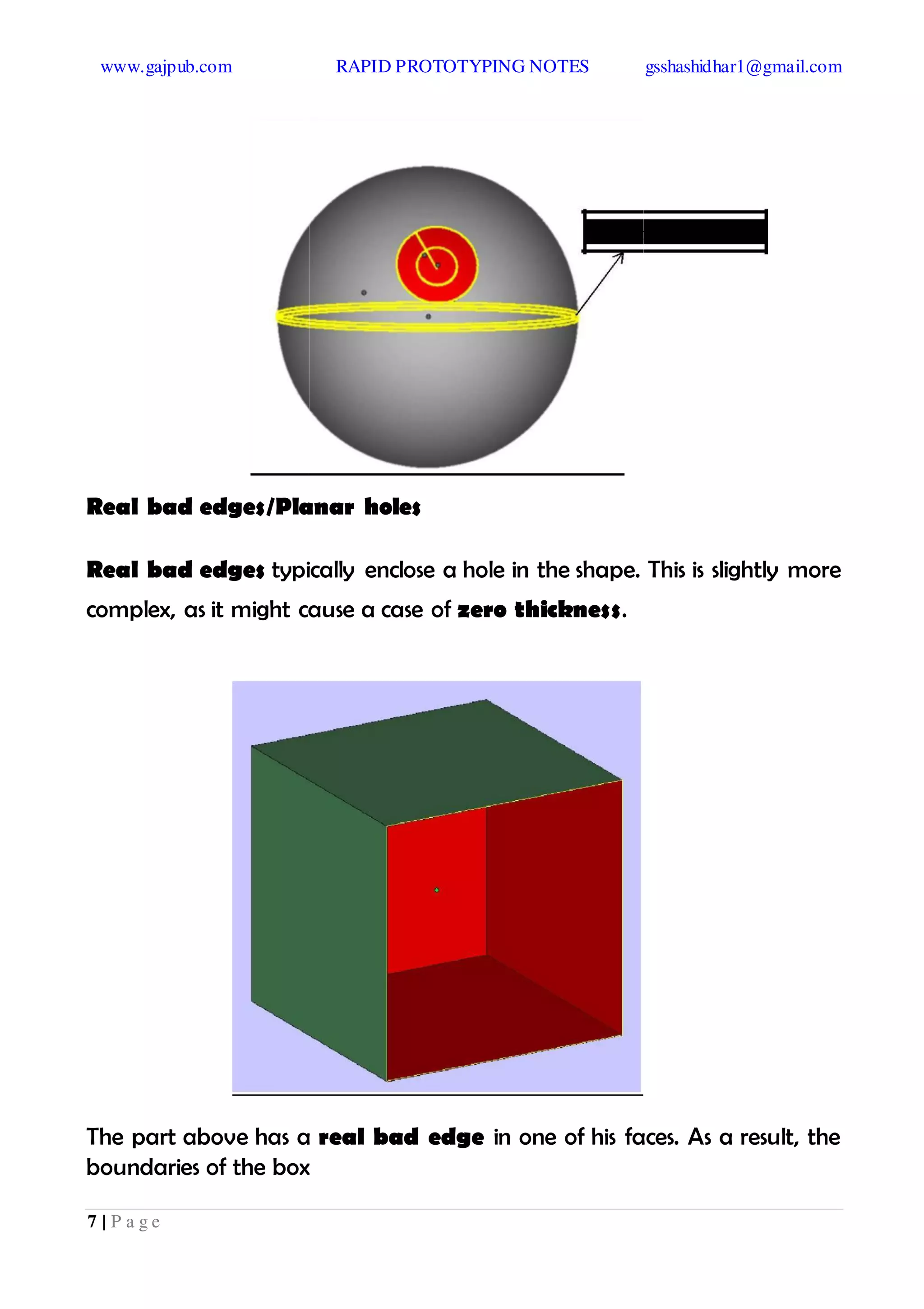 www.gajpub.com RAPID PROTOTYPING NOTES gsshashidhar1@gmail.com
7 | P a g e
Real bad edges/Planar holes
Real bad edges typically enclose a hole in the shape. This is slightly more
complex, as it might cause a case of zero thickness.
The part above has a real bad edge in one of his faces. As a result, the
boundaries of the box
Near bad Edges
 