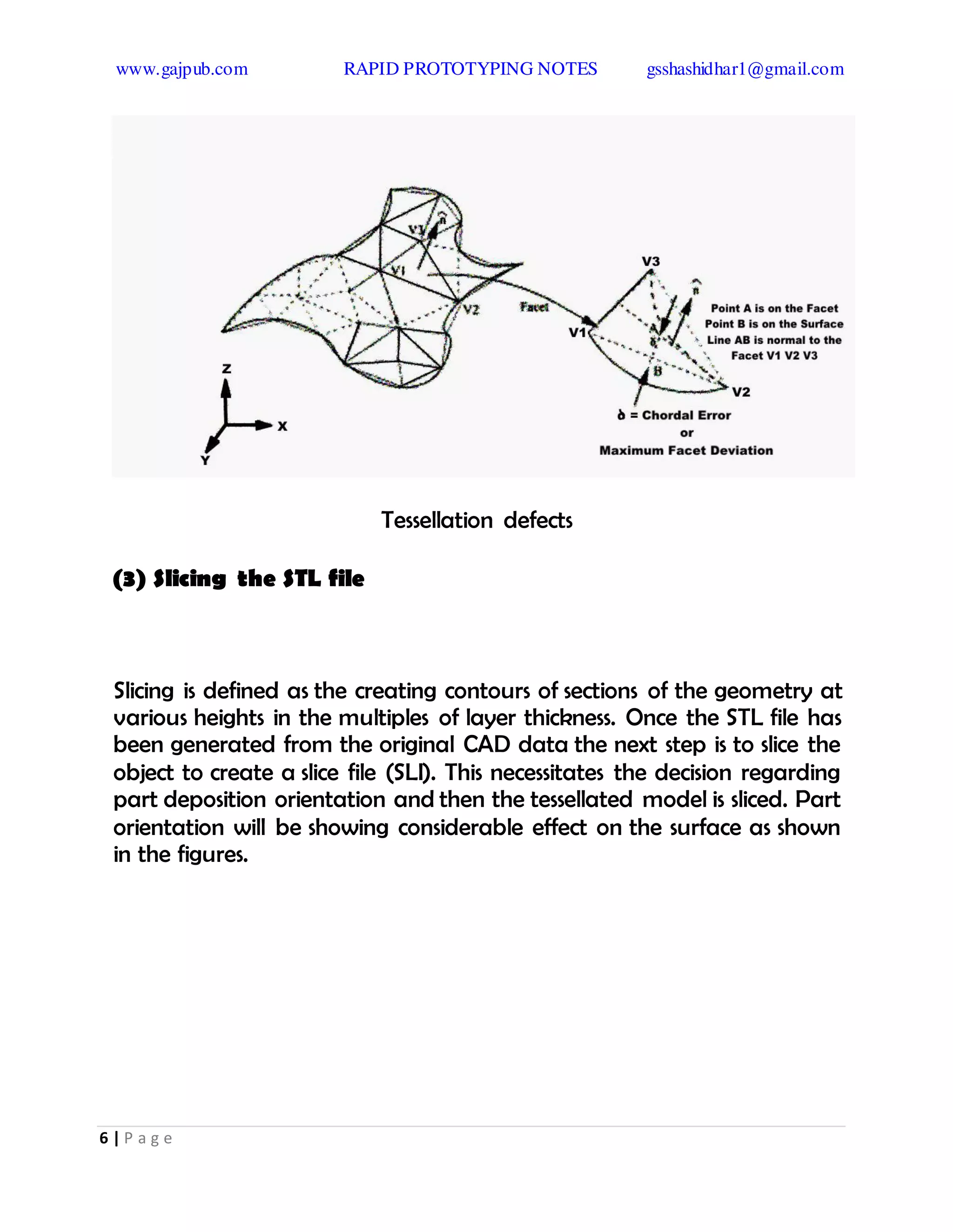 www.gajpub.com RAPID PROTOTYPING NOTES gsshashidhar1@gmail.com
6 | P a g e
Tessellation defects
(3) Slicing the STL file
Slicing is defined as the creating contours of sections of the geometry at
various heights in the multiples of layer thickness. Once the STL file has
been generated from the original CAD data the next step is to slice the
object to create a slice file (SLI). This necessitates the decision regarding
part deposition orientation and then the tessellated model is sliced. Part
orientation will be showing considerable effect on the surface as shown
in the figures.
 