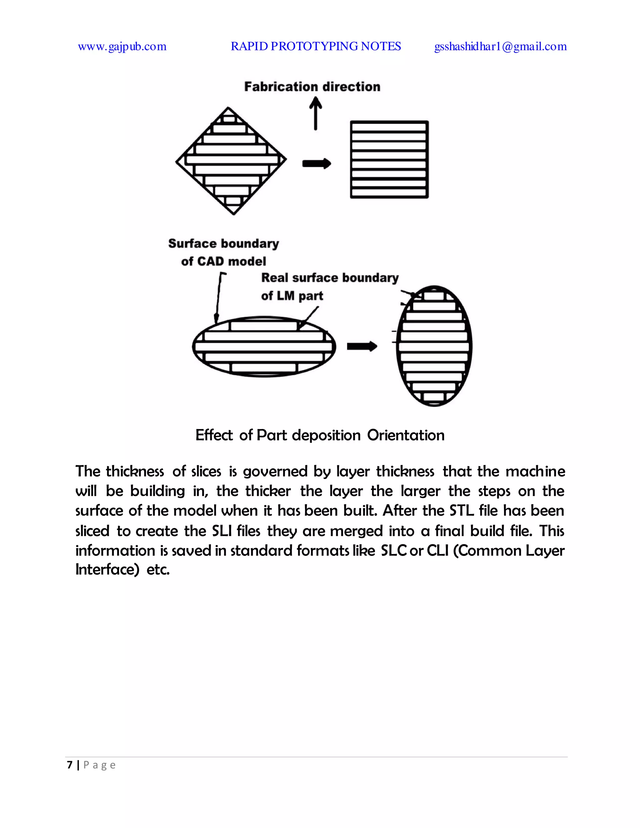 www.gajpub.com RAPID PROTOTYPING NOTES gsshashidhar1@gmail.com
7 | P a g e
Effect of Part deposition Orientation
The thickness of slices is governed by layer thickness that the machine
will be building in, the thicker the layer the larger the steps on the
surface of the model when it has been built. After the STL file has been
sliced to create the SLI files they are merged into a final build file. This
information is saved in standard formats like SLC or CLI (Common Layer
Interface) etc.
 