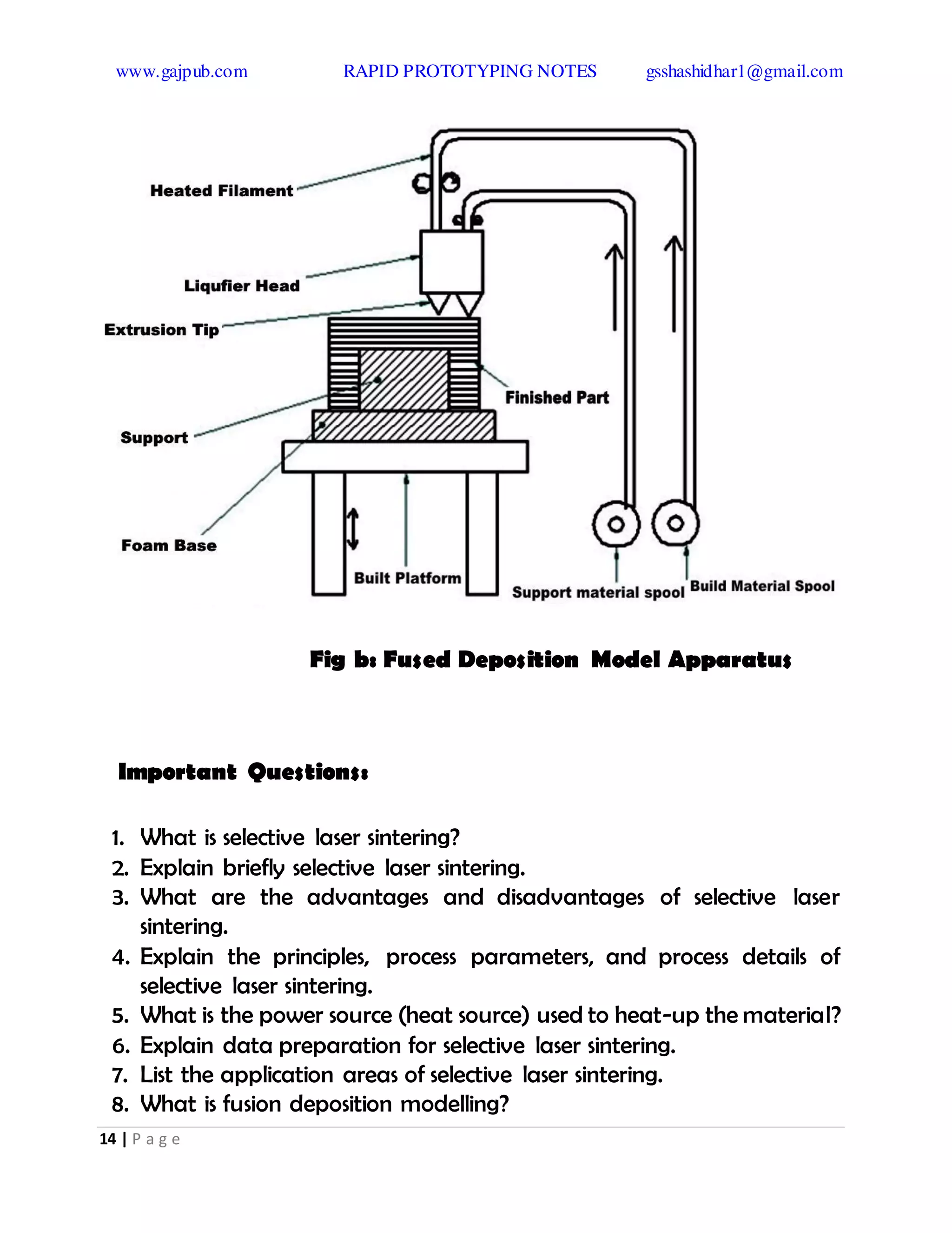 www.gajpub.com RAPID PROTOTYPING NOTES gsshashidhar1@gmail.com
14 | P a g e
Fig b: Fused Deposition Model Apparatus
Important Questions:
1. What is selective laser sintering?
2. Explain briefly selective laser sintering.
3. What are the advantages and disadvantages of selective laser
sintering.
4. Explain the principles, process parameters, and process details of
selective laser sintering.
5. What is the power source (heat source) used to heat-up the material?
6. Explain data preparation for selective laser sintering.
7. List the application areas of selective laser sintering.
8. What is fusion deposition modelling?
 