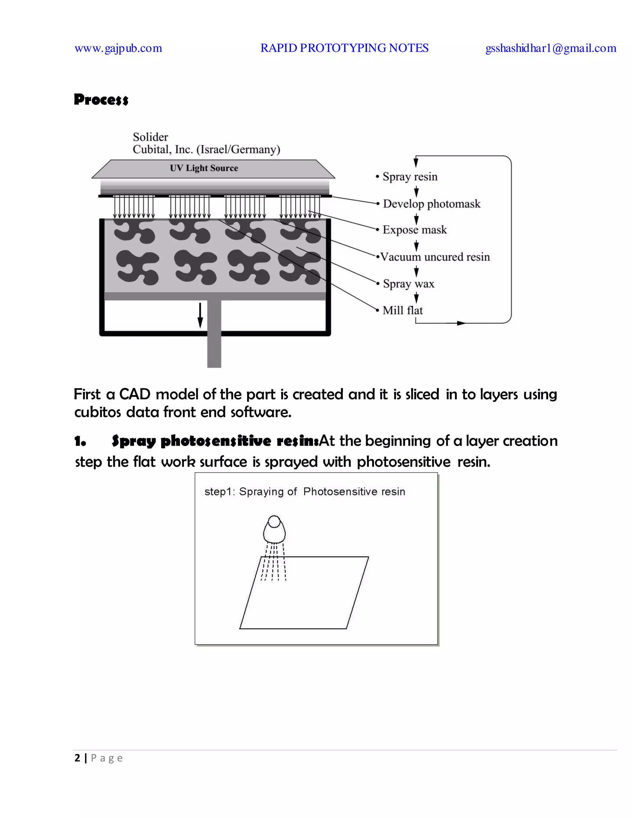 www.gajpub.com RAPID PROTOTYPING NOTES gsshashidhar1@gmail.com
2 | P a g e
Process
First a CAD model of the part is created and it is sliced in to layers using
cubitos data front end software.
1. Spray photosensitive resin:At the beginning of a layer creation
step the flat work surface is sprayed with photosensitive resin.
 