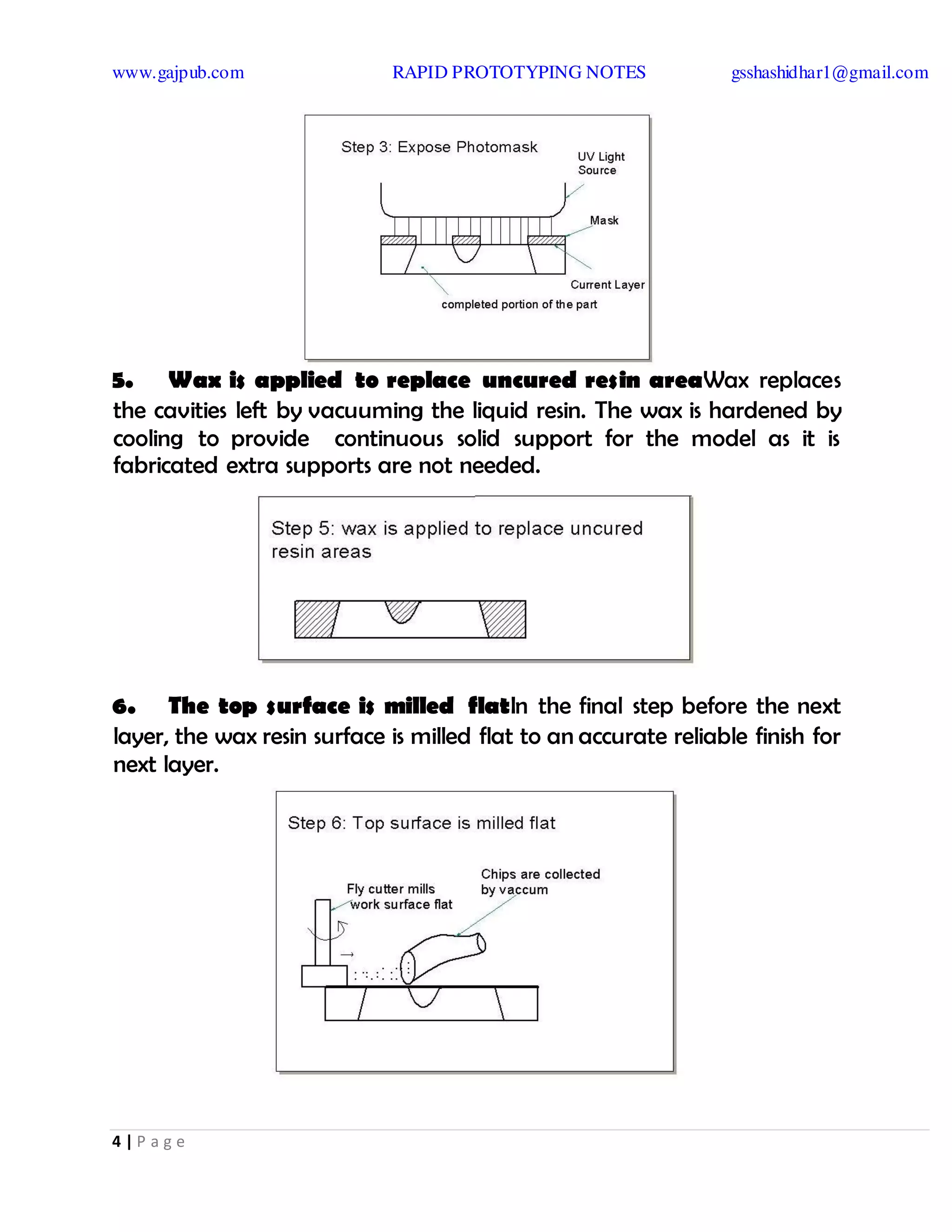 www.gajpub.com RAPID PROTOTYPING NOTES gsshashidhar1@gmail.com
4 | P a g e
5. Wax is applied to replace uncured resin areaWax replaces
the cavities left by vacuuming the liquid resin. The wax is hardened by
cooling to provide continuous solid support for the model as it is
fabricated extra supports are not needed.
6. The top surface is milled flatIn the final step before the next
layer, the wax resin surface is milled flat to an accurate reliable finish for
next layer.
 