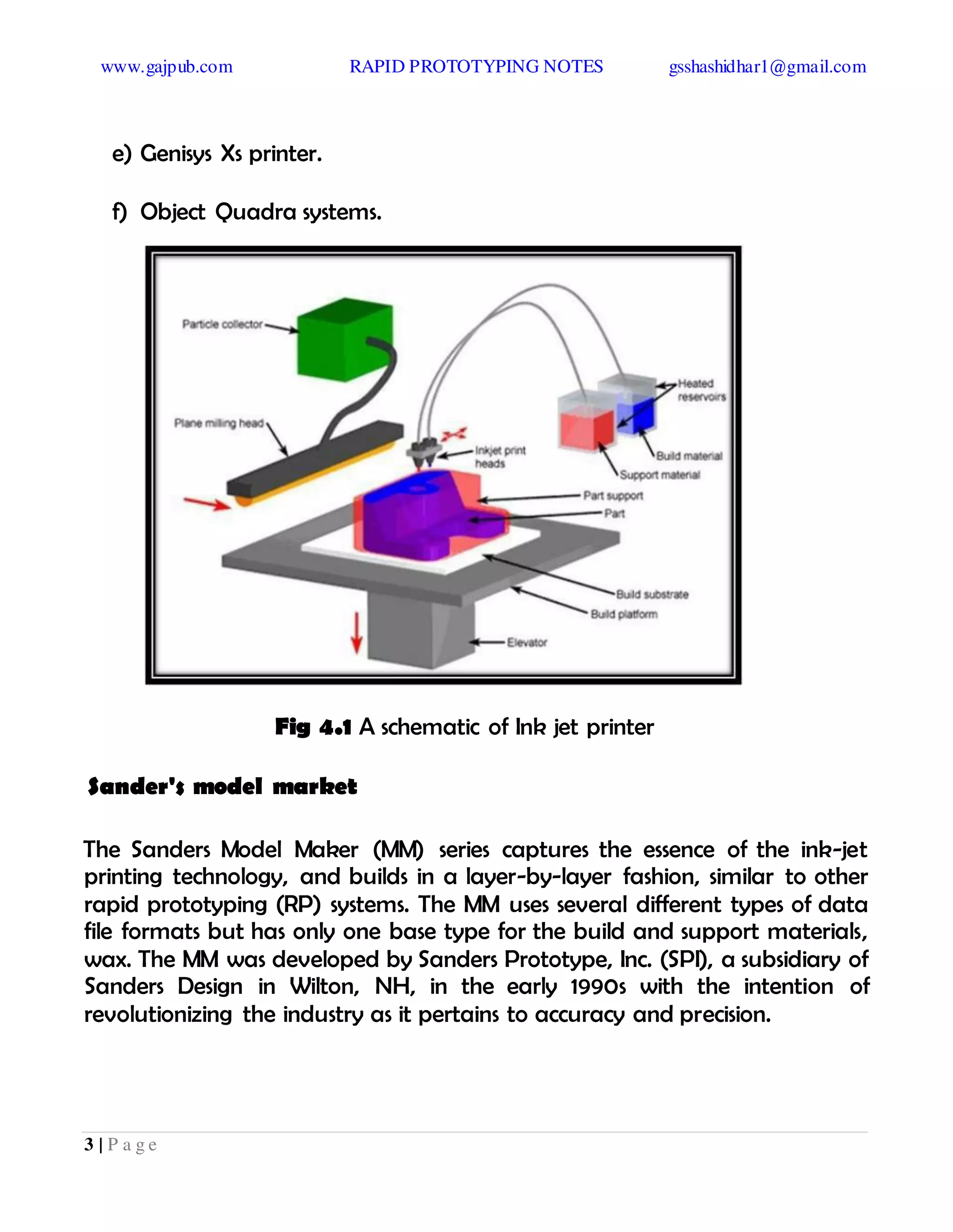 www.gajpub.com RAPID PROTOTYPING NOTES gsshashidhar1@gmail.com
3 | P a g e
e) Genisys Xs printer.
f) Object Quadra systems.
Fig 4.1 A schematic of Ink jet printer
Sander's model market
The Sanders Model Maker (MM) series captures the essence of the ink-jet
printing technology, and builds in a layer-by-layer fashion, similar to other
rapid prototyping (RP) systems. The MM uses several different types of data
file formats but has only one base type for the build and support materials,
wax. The MM was developed by Sanders Prototype, Inc. (SPI), a subsidiary of
Sanders Design in Wilton, NH, in the early 1990s with the intention of
revolutionizing the industry as it pertains to accuracy and precision.
 