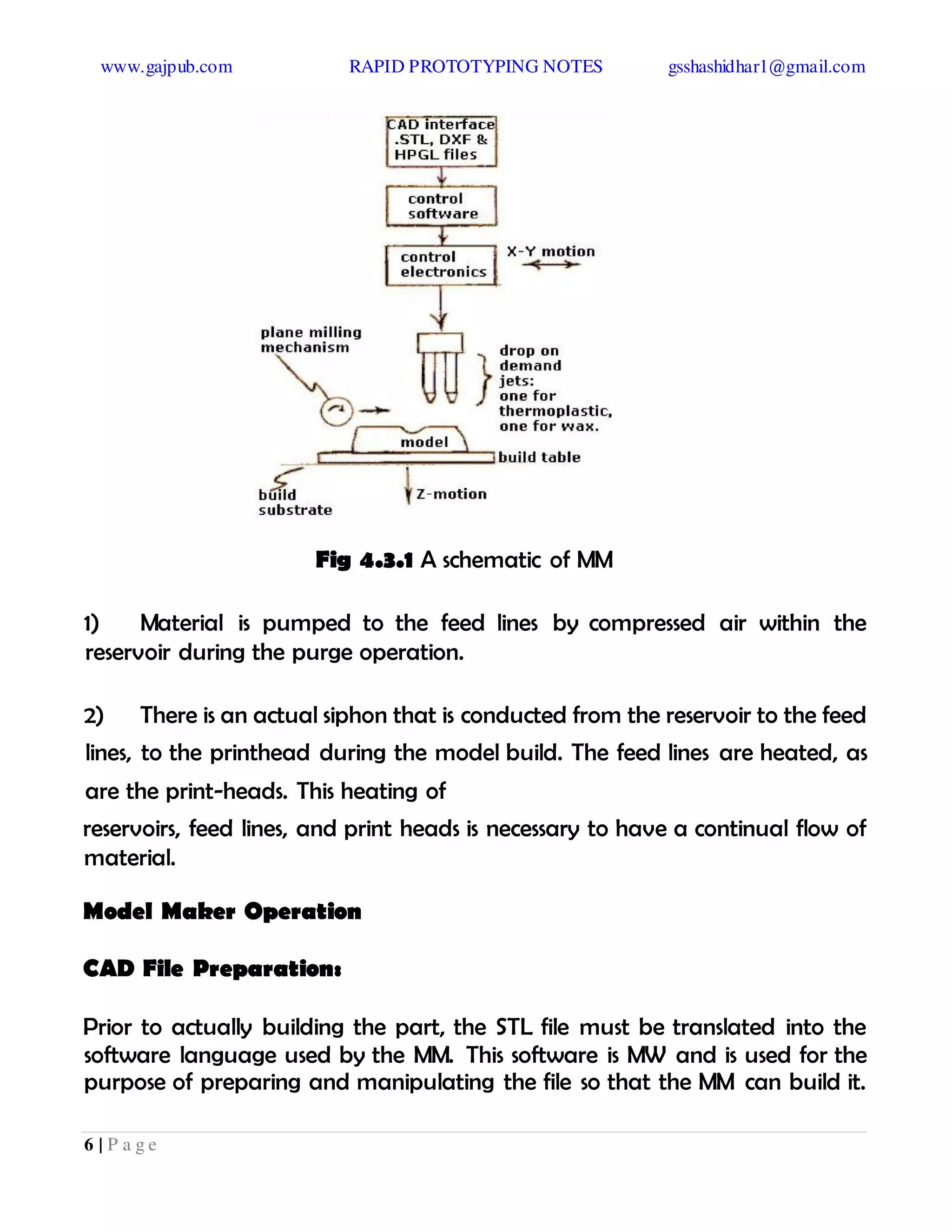 www.gajpub.com RAPID PROTOTYPING NOTES gsshashidhar1@gmail.com
6 | P a g e
Fig 4.3.1 A schematic of MM
1) Material is pumped to the feed lines by compressed air within the
reservoir during the purge operation.
2) There is an actual siphon that is conducted from the reservoir to the feed
lines, to the printhead during the model build. The feed lines are heated, as
are the print-heads. This heating of
reservoirs, feed lines, and print heads is necessary to have a continual flow of
material.
Model Maker Operation
CAD File Preparation:
Prior to actually building the part, the STL file must be translated into the
software language used by the MM. This software is MW and is used for the
purpose of preparing and manipulating the file so that the MM can build it.
 