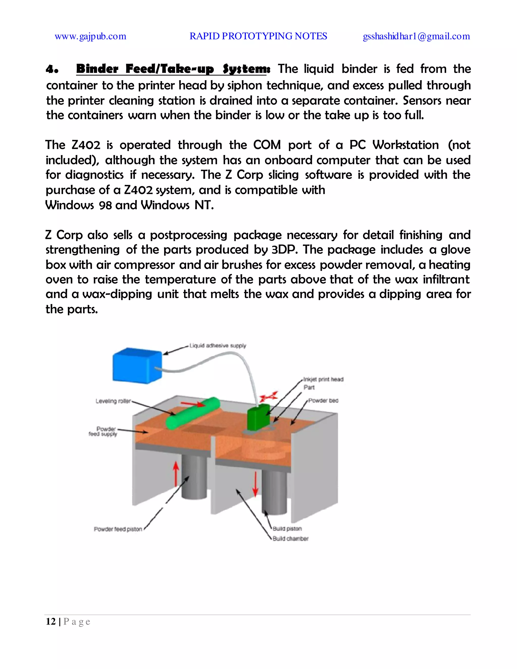 www.gajpub.com RAPID PROTOTYPING NOTES gsshashidhar1@gmail.com
12 | P a g e
4. Binder Feed/Take-up System: The liquid binder is fed from the
container to the printer head by siphon technique, and excess pulled through
the printer cleaning station is drained into a separate container. Sensors near
the containers warn when the binder is low or the take up is too full.
The Z402 is operated through the COM port of a PC Workstation (not
included), although the system has an onboard computer that can be used
for diagnostics if necessary. The Z Corp slicing software is provided with the
purchase of a Z402 system, and is compatible with
Windows 98 and Windows NT.
Z Corp also sells a postprocessing package necessary for detail finishing and
strengthening of the parts produced by 3DP. The package includes a glove
box with air compressor and air brushes for excess powder removal, a heating
oven to raise the temperature of the parts above that of the wax infiltrant
and a wax-dipping unit that melts the wax and provides a dipping area for
the parts.
 
