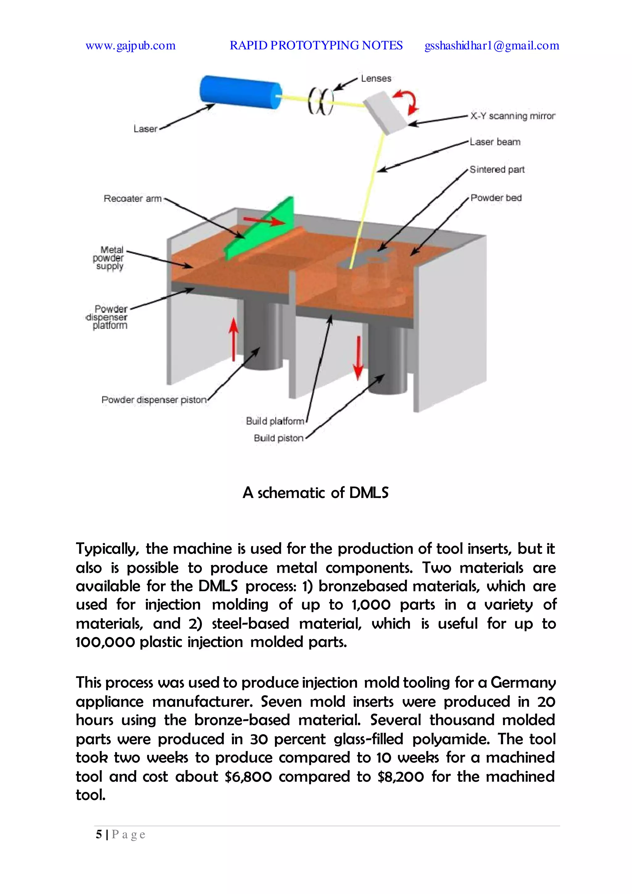 www.gajpub.com RAPID PROTOTYPING NOTES gsshashidhar1@gmail.com
5 | P a g e
A schematic of DMLS
Typically, the machine is used for the production of tool inserts, but it
also is possible to produce metal components. Two materials are
available for the DMLS process: 1) bronzebased materials, which are
used for injection molding of up to 1,000 parts in a variety of
materials, and 2) steel-based material, which is useful for up to
100,000 plastic injection molded parts.
This process was used to produce injection mold tooling for a Germany
appliance manufacturer. Seven mold inserts were produced in 20
hours using the bronze-based material. Several thousand molded
parts were produced in 30 percent glass-filled polyamide. The tool
took two weeks to produce compared to 10 weeks for a machined
tool and cost about $6,800 compared to $8,200 for the machined
tool.
 