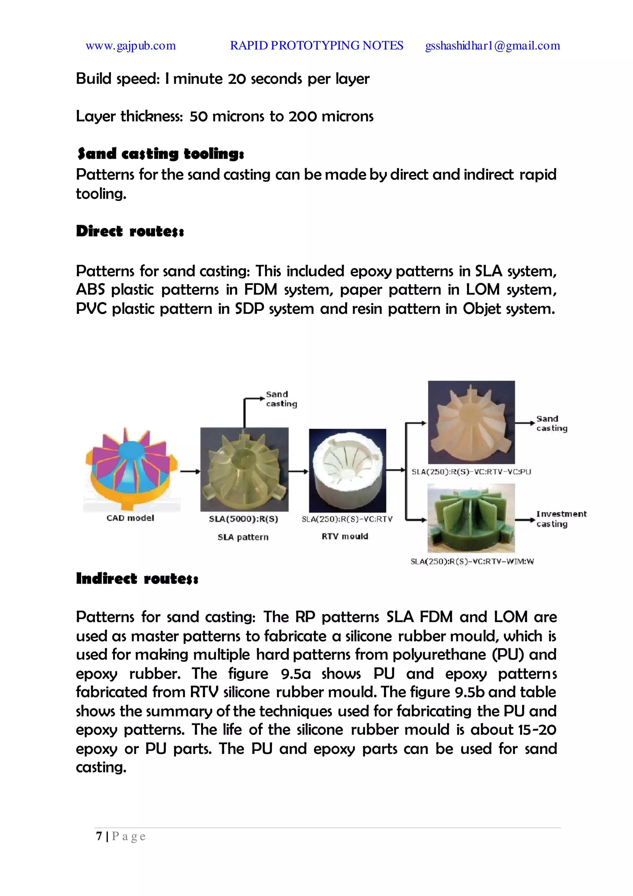 www.gajpub.com RAPID PROTOTYPING NOTES gsshashidhar1@gmail.com
7 | P a g e
Build speed: I minute 20 seconds per layer
Layer thickness: 50 microns to 200 microns
Sand casting tooling:
Patterns for the sand casting can be made by direct and indirect rapid
tooling.
Direct routes:
Patterns for sand casting: This included epoxy patterns in SLA system,
ABS plastic patterns in FDM system, paper pattern in LOM system,
PVC plastic pattern in SDP system and resin pattern in Objet system.
Indirect routes:
Patterns for sand casting: The RP patterns SLA FDM and LOM are
used as master patterns to fabricate a silicone rubber mould, which is
used for making multiple hard patterns from polyurethane (PU) and
epoxy rubber. The figure 9.5a shows PU and epoxy patterns
fabricated from RTV silicone rubber mould. The figure 9.5b and table
shows the summary of the techniques used for fabricating the PU and
epoxy patterns. The life of the silicone rubber mould is about 15-20
epoxy or PU parts. The PU and epoxy parts can be used for sand
casting.
 