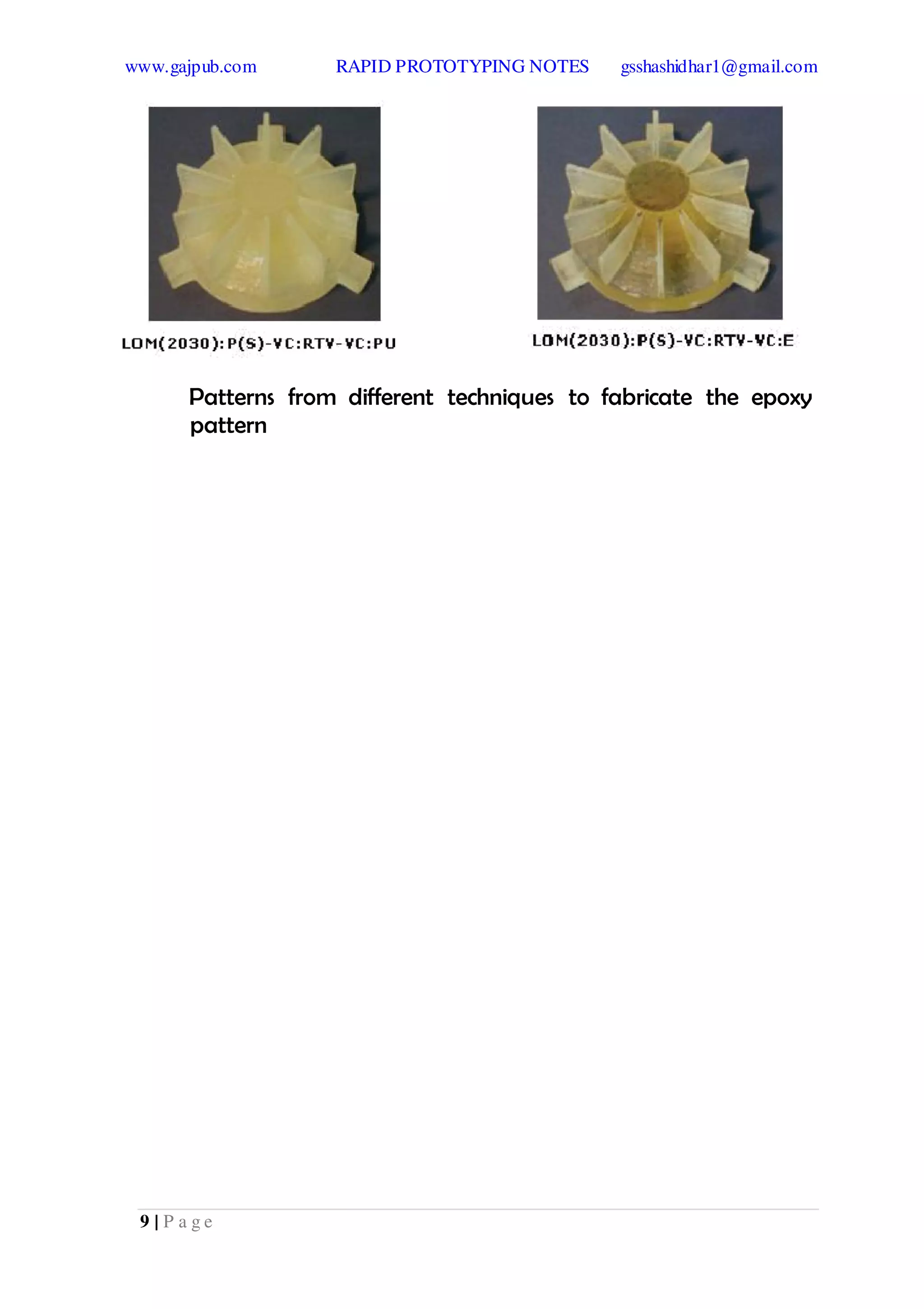 www.gajpub.com RAPID PROTOTYPING NOTES gsshashidhar1@gmail.com
9 | P a g e
Patterns from different techniques to fabricate the epoxy
pattern
 