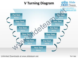 V Turning Diagram

                                                                      e t
            Put Text
             Here

                                                              m .nPut Text
                                                                   Here
               Your Text
                 Here

                                              tea             Your Text
                                                                Here
                   Put Text
                    Here

                                   id       e             Put Text
                                                           Here



                          .
                         Here
                               s
                       Your Text
                                 l                    Your Text
                                                        Here



                w       w   Put Text
                             Here
                                                   Put Text
                                                    Here

              w                        Your Text
                                         Here

Unlimited Downloads at www.slideteam.net                                     Your Logo
 