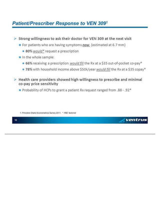 13 Pa ti en t /Pres crib e r Re sp on se t o VEN 3 0 9 1 » Stro ng wi ll i ng n ess to ask t he ir do c to r fo r VEN 3 0 9 a t t h e ne x t v i sit   For p a ti en ts wh o are h av in g sy mp t om s n o w , (e st ima te d at 6 .7 m m)   80 % wo ul d * req u est a p re scri p ti on   In t h e who l e sa mp le :   66 % rec ei vi n g a pre scri pt io n wo u ld fi ll t he R x at a $ 3 5 ou t - of - po ck e t co - pa y *   78 % wit h h o use h ol d i nc o me a b ov e $ 5 0k / ye ar wo u ld fi ll t h e R x a t a $ 3 5 co p ay * » He al th care p rov i de rs sh o wed h i gh wi ll i ng n ess to pre scrib e an d m in ima l co - pa y p ri ce se n sit iv i ty   Pro b ab i li ty o f HC Ps t o g ran t a pa ti en t R x re q ue st ran g ed fro m . 88 - .92 * 1 . Prin ce to n B ran d Ec on o me tric s Su rv ey 2 0 1 1. * PB E fa ct o re d
 