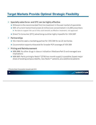 20 T arg et M ark et s Pro v id e Op ti mal St ra te g ic Fl ex ib i li ty » Spe ci al ty sa le s fo rce a nd DT C ca n b e h i gh l y effec ti v e   Di lt i aze m i s t h e re co mme n de d first - li ne t re at men t i n foc u sed ma rke t o f sp eci al is ts   50 % o f cu rren t h emo rrho i d scri pt s (4 m il li on ) a re c o nc en t ra te d in 21 ,0 0 0 p resc ri b ers   No da ta t o su pp o rt th e us e o f i n tra an al st ero i ds as effec ti v e t rea tme nt ; n ot a pp ro v ed   Di rec t To C on su me r (DTC ) ad v ert isi n g co u ld b e h ig h ly i mp ac tfu l fo r VE N 3 0 9 1 » Partn e rsh i ps   We in te n d to se ek a ma rke ti n g p artn e r for VEN 3 0 9 for ex - US te rri t ori es   Co - pro mo ti o n op p o rtu n it ie s ex i st for bro ad e r PCP co v erag e o f VEN 30 9 » Pri ci n g an d R ei mb urse men t   VE N 3 0 9: No o t he r d rug s in c la ss o r i n di ca ti on : M ed i ca re Pa rt D an d ma na g ed c are imp l ic at io n s   VE N 3 0 7: Pa rit y p ri ci n g to R ec ti v ® ($ 73 0 t wo mo nt h su p pl y ) i s p o ssib l e; Ex p ec t maj or sh are of ex ist in g c o mpo u n de d R x, n ew Re ct iv ™ p at ie n ts, p lu s ad d it io n al p at ie nt s 1 : Pri n ce to n B ra n d Ec on o met ric s fo rec ast mo d el 2 0 12
 
