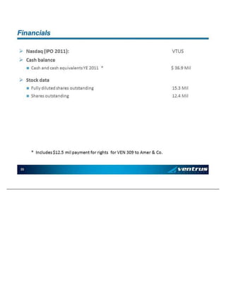 23 Fi n an ci al s » Na sd aq (IPO 2 0 1 1): VTUS » Ca sh b al an ce   Ca sh an d c ash e q ui v al en ts YE 2 0 1 1 * $ 3 6 .9 M il » Sto ck d a ta   Ful ly di lu t ed sh are s o u tst an d in g 1 5 .3 M i l   Sha res ou t sta nd i ng 12 .4 Mi l * In clu d es $ 12 . 5 mil p ay me n t fo r ri gh t s fo r VEN 30 9 t o Amer & C o .
 