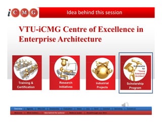 VTUVTU--iCMG Centre of Excellence iniCMG Centre of Excellence in
Enterprise ArchitectureEnterprise Architecture
Idea behind this session
Copyright  2013 iCMGWelcome What matters... Idea behind the webinar Webinar leader Breakthrough year 2012| | | |
Overview Agenda Why CoE Scholarship Evaluation Dates Jury Form Connect Summary Contact us| | | | | | | | | |
 