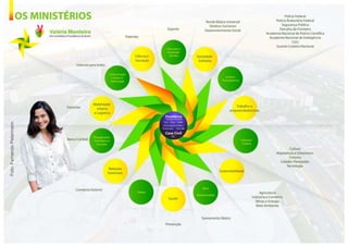 Foto:FernandoPetermann
 