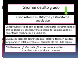 Gliomasde altogrado
 Glioblastoma multiforme y astrocitoma
anaplásico
Constituyen cerca de 20% de todos los tumores intracraneales, o
55% de todos los gliomas, y más de 80% de los gliomas de los
hemisferios cerebrales en los adultos.
Aunque se localizan sobre todo en el cerebro, también pueden
originarse en el tallo cerebral, el cerebelo y la mé- dula espinal
Glioblastoma : 56 -60ª y de 46ª astrocitoma anaplásico.
La incidencia es más alta en hombres
 
