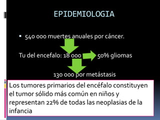 EPIDEMIOLOGIA
 540 000 muertes anuales por cáncer.
Tu del encefalo: 18 000 50% gliomas
130 000 por metástasis
Los tumores primarios del encéfalo constituyen
el tumor sólido más común en niños y
representan 22% de todas las neoplasias de la
infancia
 