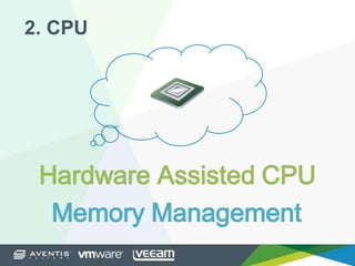 2. CPU
 