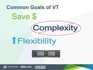 Common Goals of VT
 