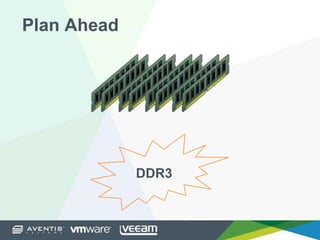 Plan Ahead
DDR3
 