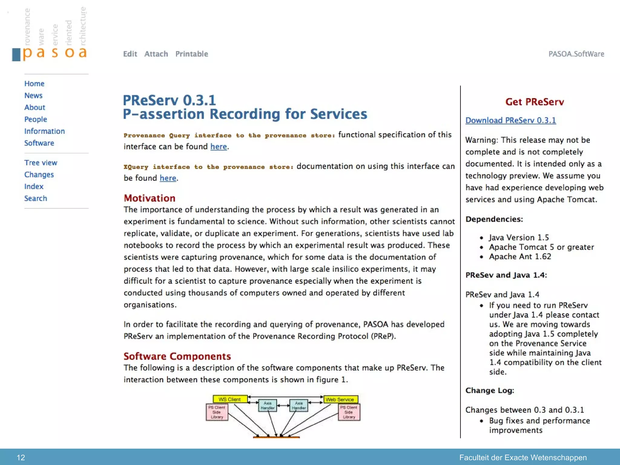 12   Faculteit der Exacte Wetenschappen
 