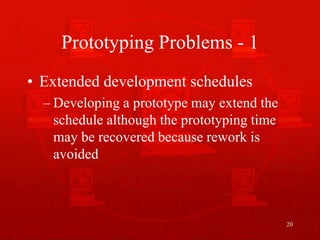 vu-re-lecture-21 requiremrnet engineerin.ppt