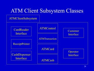 28
ATM Client Subsystem Classes
ReceiptPrinter
CardReader
Interface
CashDispenser
Interface
ATMControl
ATMTransaction
ATMCard
ATMCash
Customer
Interface
ATMClientSubsystem
Operator
Interface
 