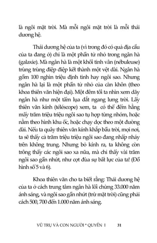  
 
VŨ TRỤ VÀ CON NGƯỜI * QUYỂN  I            31 
 
là  ngôi  mặt  trời.  Mà  mỗi  ngôi  mặt  trời  là  mỗi  thái 
dương hệ. 
Thái dương hệ của ta (vì trong đó có quả địa cầu 
của ta đang ở) chỉ là một phần tử nhỏ trong ngân hà 
(galaxie). Mà ngân hà là một khối tinh vân (nébuleuse) 
trùng trùng điệp điệp kết thành một vệt dài. Ngân hà 
gồm 100 nghìn triệu định tinh hay ngôi sao. Nhưng 
ngân hà lại là một phần tử nhỏ của càn khôn (theo 
khoa thiên văn hiện đại). Một đêm tối ta nhìn xem dãy 
ngân hà như một tấm lụa dắt ngang lưng trời. Lấy 
thiên văn kính (téléscope) xem, ta  có thể đếm hằng 
mấy trăm triệu triệu ngôi sao tụ hợp từng nhóm, hoặc 
nằm theo hình khu ốc, hoặc chạy dọc theo một đường 
dài. Nếu ta quây thiên văn kính khắp bầu trời, mọi nơi, 
ta sẽ thấy cả trăm triệu triệu ngôi sao đang nhấp nháy 
trên  không  trung.  Nhưng  bỏ  kính  ra,  ta  không  còn 
trông thấy các ngôi sao xa nữa, mà chỉ thấy vài trăm 
ngôi sao gần nhứt, như cợt đùa sự bất lực của ta! (Đồ 
hình số 5 và 6). 
Khoa thiên văn cho ta biết rằng: Thái dương hệ 
của ta ở cách trung tâm ngân hà lối chừng 33.000 năm 
ánh sáng, và ngôi sao gần nhứt (trừ mặt trời) cũng phải 
cách 500, 700 đến 1.000 năm ánh sáng. 
 