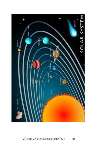  
 
VŨ TRỤ VÀ CON NG
 
 
 
ƯỜI * QUYỂN  I            33 
 
 
 
 
 
 
 
 
 
 
 
 
 
 
 