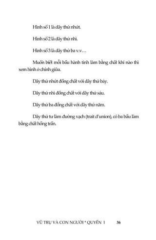  
 
VŨ TRỤ VÀ CON NGƯỜI * QUYỂN  I            36 
 
  Hình số 1 là dãy thứ nhứt. 
  Hình số 2 là dãy thứ nhì. 
  Hình số 3 là dãy thứ ba v.v… 
  Muốn biết mỗi bầu hành tinh làm bằng chất khí nào thì 
xem hình ở chính giữa. 
  Dãy thứ nhứt đồng chất với dãy thứ bảy. 
  Dãy thứ nhì đồng chất với dãy thứ sáu. 
  Dãy thứ ba đồng chất với dãy thứ năm. 
  Dãy thứ tư làm đường vạch (trait d’union), có ba bầu làm 
bằng chất hồng trần. 
 
 
 
 
 
 
 
 