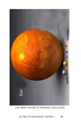  
 
 
 
 
VŨ TRỤ VÀ CON NGƯỜI * QUYỂN  I            39 
 
 
 
 
 
 
 
 
 
 
 
 
CÁC HÌNH –NGUỒN TỪ INTERNET‐( EDUCATED)
 