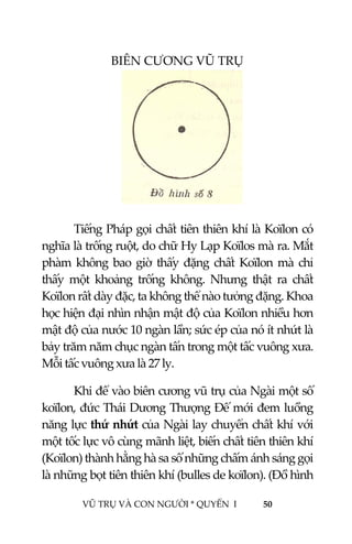 
 
VŨ TRỤ VÀ CON NGƯỜI * QUYỂN  I            50 
 
BIÊN CƯƠNG VŨ TRỤ 
 
  Tiếng Pháp gọi chất tiên thiên khí là Koïlon có 
nghĩa là trống ruột, do chữ Hy Lạp Koïlos mà ra. Mắt 
phàm không bao giờ thấy đặng chất Koïlon mà chỉ 
thấy  một  khoảng  trống  không.  Nhưng  thật  ra  chất 
Koïlon rất dày đặc, ta không thể nào tưởng đặng. Khoa 
học hiện đại nhìn nhận mật độ của Koïlon nhiều hơn 
mật độ của nước 10 ngàn lần; sức ép của nó ít nhứt là 
bảy trăm năm chục ngàn tấn trong một tấc vuông xưa. 
Mỗi tấc vuông xưa là 27 ly. 
  Khi để vào biên cương vũ trụ của Ngài một số 
koïlon, đức Thái Dương Thượng Đế mới đem luồng 
năng lực thứ nhứt của Ngài lay chuyển chất khí với 
một tốc lực vô cùng mãnh liệt, biến chất tiên thiên khí 
(Koïlon) thành hằng hà sa số những chấm ánh sáng gọi 
là những bọt tiên thiên khí (bulles de koïlon). (Đồ hình 
 
 
 
 
 
 
 
 
 