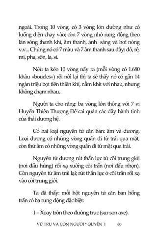  
 
VŨ TRỤ VÀ CON NGƯỜI * QUYỂN  I            60 
 
ngoài. Trong 10 vòng, có 3 vòng lớn dường như có 
luồng điện chạy vào; còn 7 vòng nhỏ rung động theo 
làn sóng thanh khí, âm thanh, ánh  sáng và hơi nóng 
v.v... Chúng nó có 7 màu và 7 âm thanh sau đây: đô, rê, 
mi, pha, sôn, la, si. 
  Nếu ta kéo 10 vòng nầy ra (mỗi vòng có 1.680 
khâu «boucles») rồi nối lại thì ta sẽ thấy nó có gần 14 
ngàn triệu bọt tiên thiên khí, nằm khít với nhau, nhưng 
không chạm nhau. 
  Người ta cho rằng: ba vòng lớn thông với 7 vị 
Huyền Thiên Thượng Đế cai quản các dãy hành tinh 
của thái dương hệ. 
  Có hai loại nguyên tử căn bản: âm và dương. 
Loại dương có những vòng quấn đi từ trái qua mặt, 
còn thứ âm có những vòng quấn đi từ mặt qua trái. 
  Nguyên tử dương rút thần lực từ cõi trung giới 
(nơi đầu hủng) rồi xạ xuống cõi trần (nơi đầu nhọn). 
Còn nguyên tử âm trái lại; rút thần lực ở cõi trần rồi xạ 
vào cõi trung giới. 
  Ta đã thấy: mỗi hột nguyên tử căn bản hồng 
trần có ba rung động đặc biệt: 
  1 – Xoay tròn theo đường trục (sur son axe). 
 