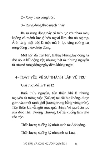  
 
VŨ TRỤ VÀ CON NGƯỜI * QUYỂN  I            61 
 
  2 – Xoay theo vòng tròn. 
  3 – Rung động theo mạch nhảy. 
  Ba sự rung động nầy cứ tiếp tục với nhau mãi, 
không có mãnh lực gì bên ngoài làm cho nó ngưng. 
Ánh  sáng  mặt  trời  là  một  mãnh  lực  tăng  cường  sự 
rung động theo chiều đứng. 
  Một hòn đá trên bàn, ta thấy không lay động, ta 
cho nó là bất động vật; nhưng thật ra, những nguyên 
tử của nó rung động ngày đêm không ngớt! 
 
4 – TOÁT  YẾU  VỀ  SỰ  THÀNH  LẬP  VŨ  TRỤ  
  Giải thích đồ hình số 12. 
  Buổi  thủy  nguyên,  tiên  thiên  khí  là  những 
nguyên tử trống ruột (Koïlon) tại cõi hư không, được 
gom vào một ranh giới (tượng trưng bằng vòng tròn). 
Tiên thiên khí vẫn giữ mực quân bình. Về sau thần lực 
của đức Thái Dương Thượng Đế xạ xuống làm cho 
xáo trộn. 
  Thần lực xạ xuống kỳ nhứt sanh ra: Ánh sáng. 
  Thần lực xạ xuống kỳ nhì sanh ra: Lửa. 
 