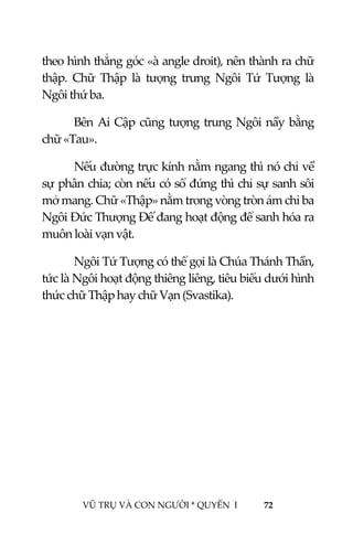  
 
VŨ TRỤ VÀ CON NGƯỜI * QUYỂN  I            72 
 
theo hình thẳng góc «à angle droit), nên thành ra chữ 
thập.  Chữ  Thập  là  tượng  trưng  Ngôi  Tứ  Tượng  là 
Ngôi thứ ba. 
Bên Ai Cập cũng tượng trung Ngôi nầy bằng 
chữ «Tau».  
Nếu đường trực kính nằm ngang thì nó chỉ về 
sự phân chia; còn nếu có sổ đứng thì chỉ sự sanh sôi 
mở mang. Chữ «Thập» nằm trong vòng tròn ám chỉ ba 
Ngôi Đức Thượng Đế đang hoạt động để sanh hóa ra 
muôn loài vạn vật. 
Ngôi Tứ Tượng có thể gọi là Chúa Thánh Thần, 
tức là Ngôi hoạt động thiêng liêng, tiêu biểu dưới hình 
thức chữ Thập hay chữ Vạn (Svastika). 
 
 
 
 
 
 