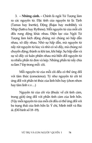  
 
VŨ TRỤ VÀ CON NGƯỜI * QUYỂN  I            74 
 
3. – Những cảnh. – Chính là ngôi Tứ Tượng làm 
ra  các  nguyên  tử.  Đặc  tính  của  nguyên  tử  là:  Tịnh 
(Tamas  hay  Inertie),  Động  (Rajas  hay  mobilité),  và 
Nhịp (Sattva hay Rythme). Mỗi nguyên tử của mỗi cõi 
đều  rung  động  khác  nhau.  Điện  lực  của  Ngôi  Tứ 
Tượng làm kích động chúng nó: chúng nó hấp dẫn 
nhau, xô đẩy nhau. Nhờ sự hấp dẫn, mà nguyên tử 
nầy rút nguyên tử kia; và nhờ có xô đẩy, mà chúng nó 
chuyển động; thành ra khi tan, khi hiệp. Sự hấp dẫn và 
sự xô đẩy cứ luân phiên nhau mà biến đổi nguyên tử 
ra nhiều phần tử đơn và kép. Những phần tử nầy chia 
ra làm 7 lớp trong mỗi  cõi. 
Mỗi nguyên tử của mỗi cõi đều có thể ứng đối 
với tâm thức (conscience). Tỷ như nguyên tử cõi trí 
ứng đối với phần tri thức của linh hồn hay (chơn nhơn 
hay tâm linh v.v…) 
Nguyên tử của cõi vía (thuộc về cõi tình cảm, 
trung giới) ứng đối với phần tình cảm của linh hồn. 
(Vậy mỗi nguyên tử của mỗi cõi đều có thể ứng đối với 
ba trạng thái của linh hồn là: Ý chí, Minh triết và Bác 
ái. (Đồ hình số 18 ‐19). 
 
 
 