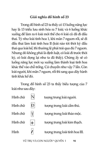  
 
VŨ TRỤ VÀ CON NGƯỜI * QUYỂN  I            94 
 
Giải nghĩa đồ hình số 23 
  Trong đồ hình số 23 ta thấy có 13 luồng năng lực 
hay là 13 triều lưu sinh hóa ra 7 loài; và 6 luồng khác 
xuống để làm ra 6 loài mới thế cho 6 loài cũ đã đi đầu 
thai. Tỷ như loài tinh hoa 1, khi mãn 7 nguơn rồi, sẽ đi 
đầu thai làm loài tinh hoa II (loài nào tới thời kỳ đầu 
thai qua loài kế, thì thường lệ phải trải qua đủ 7 nguơn. 
Nhưng đó không phải là định luật, có loài đi trước thời 
kỳ, có loài đọng lại như ta đã thấy). Chừng ấy sẽ có 
luồng năng lực mới xạ xuống làm thành loại tinh hoa 
khác thế vào chỗ trống. Cứ chuyền như vậy 7 lần. Còn 
loài người, khi mãn 7 nguơn, rồi thì sang qua dãy hành 
tinh khác kế đó. 
  Trong đồ hình số 23 ta thấy biểu tượng của 7 
loài như sau đây: 
Hình chữ         N              tượng trưng loài người. 
Hình chữ         Đ               tượng trưng loài cầm thú. 
Hình chữ         T                tượng trưng loài thảo mộc. 
Hình chữ                       tượng trưng loài kim thạch. 
Hình                  /                 tượng trưng loài tinh hoa III. 
 