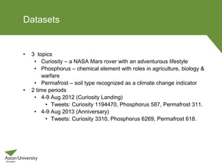 Datasets
• 3 topics
• Curiosity – a NASA Mars rover with an adventurous lifestyle
• Phosphorus – chemical element with roles in agriculture, biology &
warfare
• Permafrost – soil type recognized as a climate change indicator
• 2 time periods
• 4-9 Aug 2012 (Curiosity Landing)
• Tweets: Curiosity 1194470, Phosphorus 587, Permafrost 311.
• 4-9 Aug 2013 (Anniversary)
• Tweets: Curiosity 3310, Phosphorus 6269, Permafrost 618.
 
