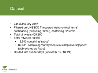 Dataset
• 24h 3 January 2012
• Filtered on UNESCO Thesaurus ‘Astronomical terms’
subheading (excluding ‘Time’), containing 32 terms.
• Total of tweets 408,800
• Total retweets 83,993
• 12,513 containing ‘space’
• 82,611 containing ‘earth|moon|sun|stars|universe|space’
(abbreviated as Astro)
• Divided into quarter days (labeled 6, 12, 18, 24)
 
