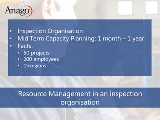 Copyright © 2014 Anago
Resource Management in an inspection
organisation
• Inspection Organisation
• Mid Term Capacity Planning: 1 month – 1 year
• Facts:
• 50 projects
• 200 employees
• 15 regions
 