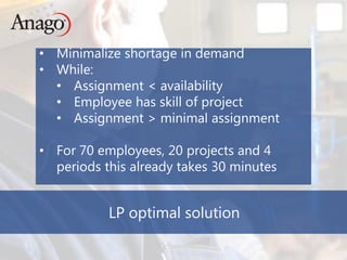 Copyright © 2014 Anago
LP optimal solution
• Minimalize shortage in demand
• While:
• Assignment < availability
• Employee has skill of project
• Assignment > minimal assignment
• For 70 employees, 20 projects and 4
periods this already takes 30 minutes
 