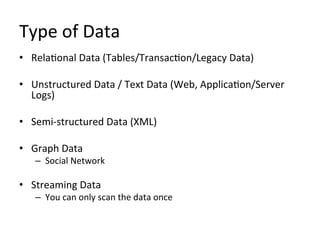 Introduction to Cloud Computing and Big Data | PDF