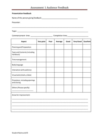 Vu21508 assessment 1 audience feedback | DOCX