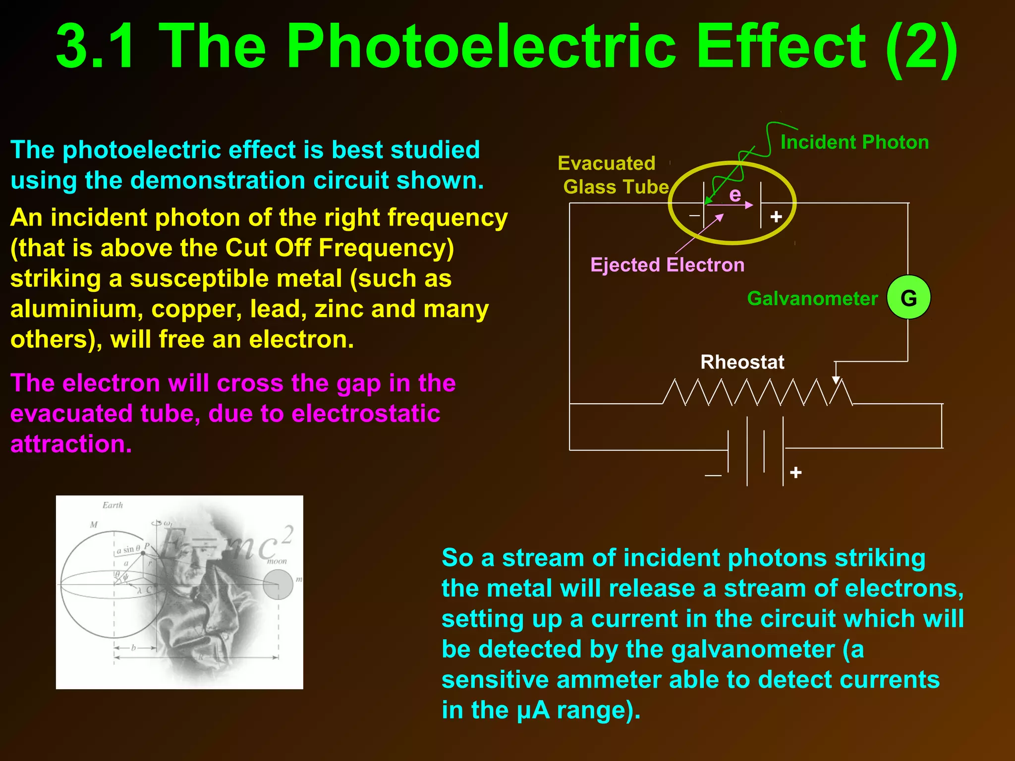 3.1 The Photoelectric Effect (2)
Incident Photon
G
Rheostat
+
Galvanometer
e
Ejected Electron
The photoelectric effect is best studied
using the demonstration circuit shown.
An incident photon of the right frequency
(that is above the Cut Off Frequency)
striking a susceptible metal (such as
aluminium, copper, lead, zinc and many
others), will free an electron.
The electron will cross the gap in the
evacuated tube, due to electrostatic
attraction.
So a stream of incident photons striking
the metal will release a stream of electrons,
setting up a current in the circuit which will
be detected by the galvanometer (a
sensitive ammeter able to detect currents
in the μA range).
Evacuated
Glass Tube
+
 