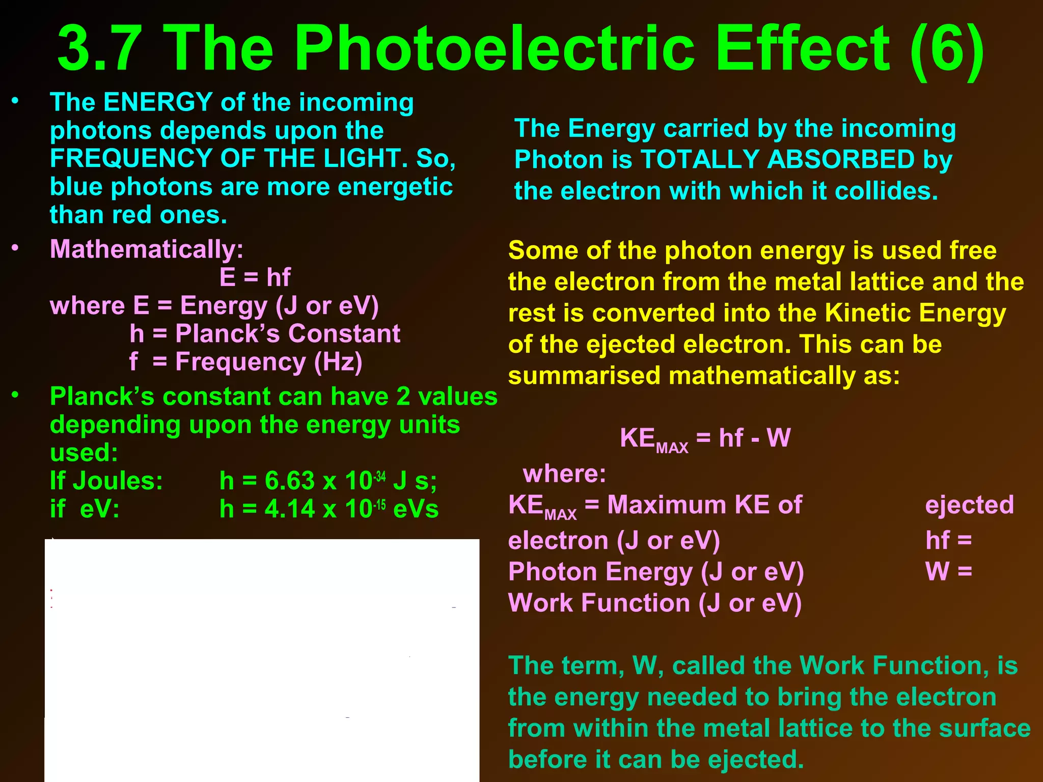 3.7 The Photoelectric Effect (6)
• The ENERGY of the incoming
photons depends upon the
FREQUENCY OF THE LIGHT. So,
blue photons are more energetic
than red ones.
• Mathematically:
E = hf
where E = Energy (J or eV)
h = Planck’s Constant
f = Frequency (Hz)
• Planck’s constant can have 2 values
depending upon the energy units
used:
If Joules: h = 6.63 x 10-34
J s;
if eV: h = 4.14 x 10-15
eVs
Some of the photon energy is used free
the electron from the metal lattice and the
rest is converted into the Kinetic Energy
of the ejected electron. This can be
summarised mathematically as:
KEMAX = hf - W
where:
KEMAX = Maximum KE of ejected
electron (J or eV) hf =
Photon Energy (J or eV) W =
Work Function (J or eV)
The term, W, called the Work Function, is
the energy needed to bring the electron
from within the metal lattice to the surface
before it can be ejected.
The Energy carried by the incoming
Photon is TOTALLY ABSORBED by
the electron with which it collides.
 