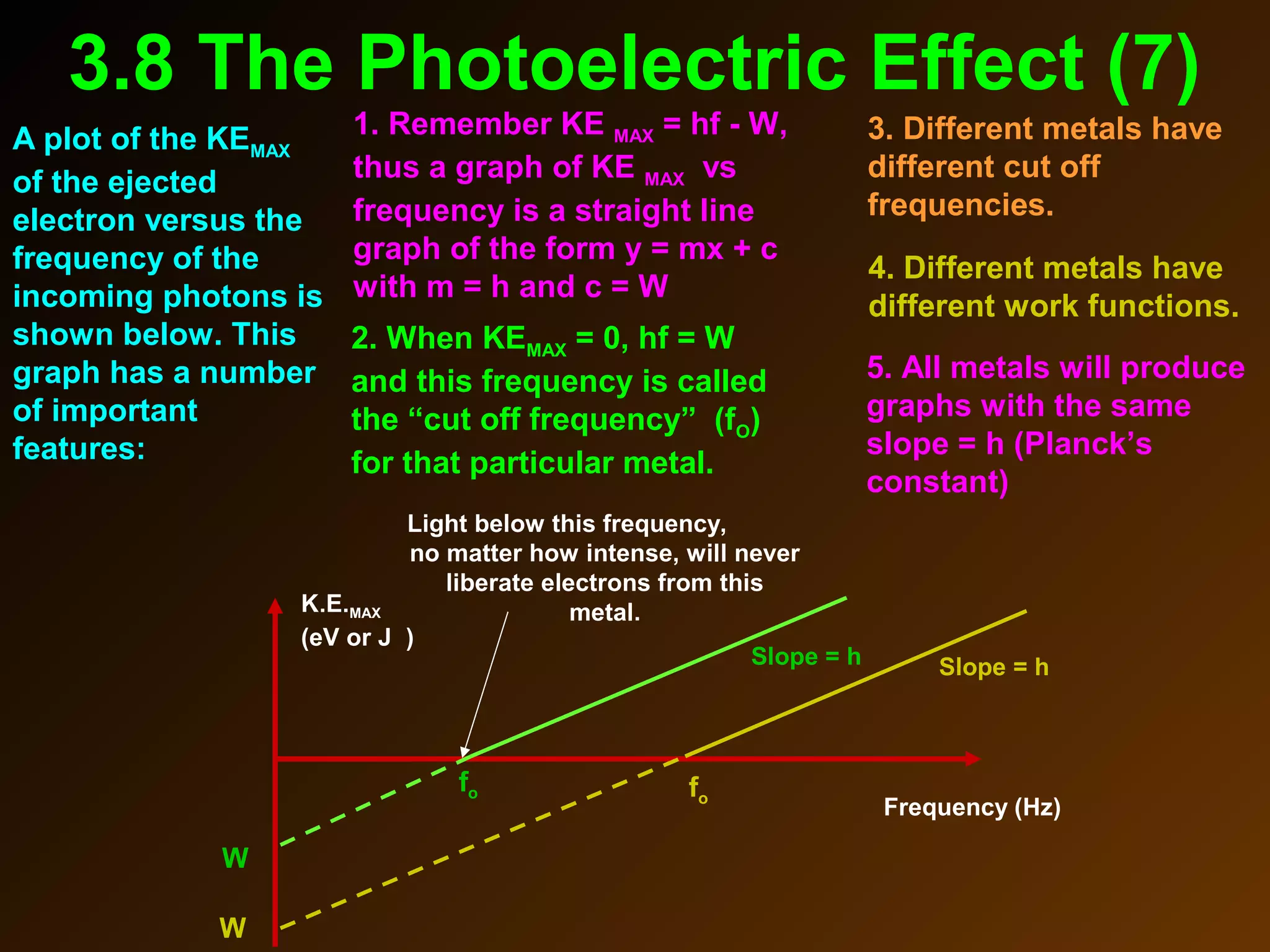 3.8 The Photoelectric Effect (7)
5. All metals will produce
graphs with the same
slope = h (Planck’s
constant)
4. Different metals have
different work functions.
3. Different metals have
different cut off
frequencies.
2. When KEMAX = 0, hf = W
and this frequency is called
the “cut off frequency” (fO)
for that particular metal.
1. Remember KE MAX = hf - W,
thus a graph of KE MAX vs
frequency is a straight line
graph of the form y = mx + c
with m = h and c = W
A plot of the KEMAX
of the ejected
electron versus the
frequency of the
incoming photons is
shown below. This
graph has a number
of important
features:
K.E.MAX
(eV or J )
Frequency (Hz)
W
fo
Slope = h
fo
Slope = h
W
Light below this frequency,
no matter how intense, will never
liberate electrons from this
metal.
 