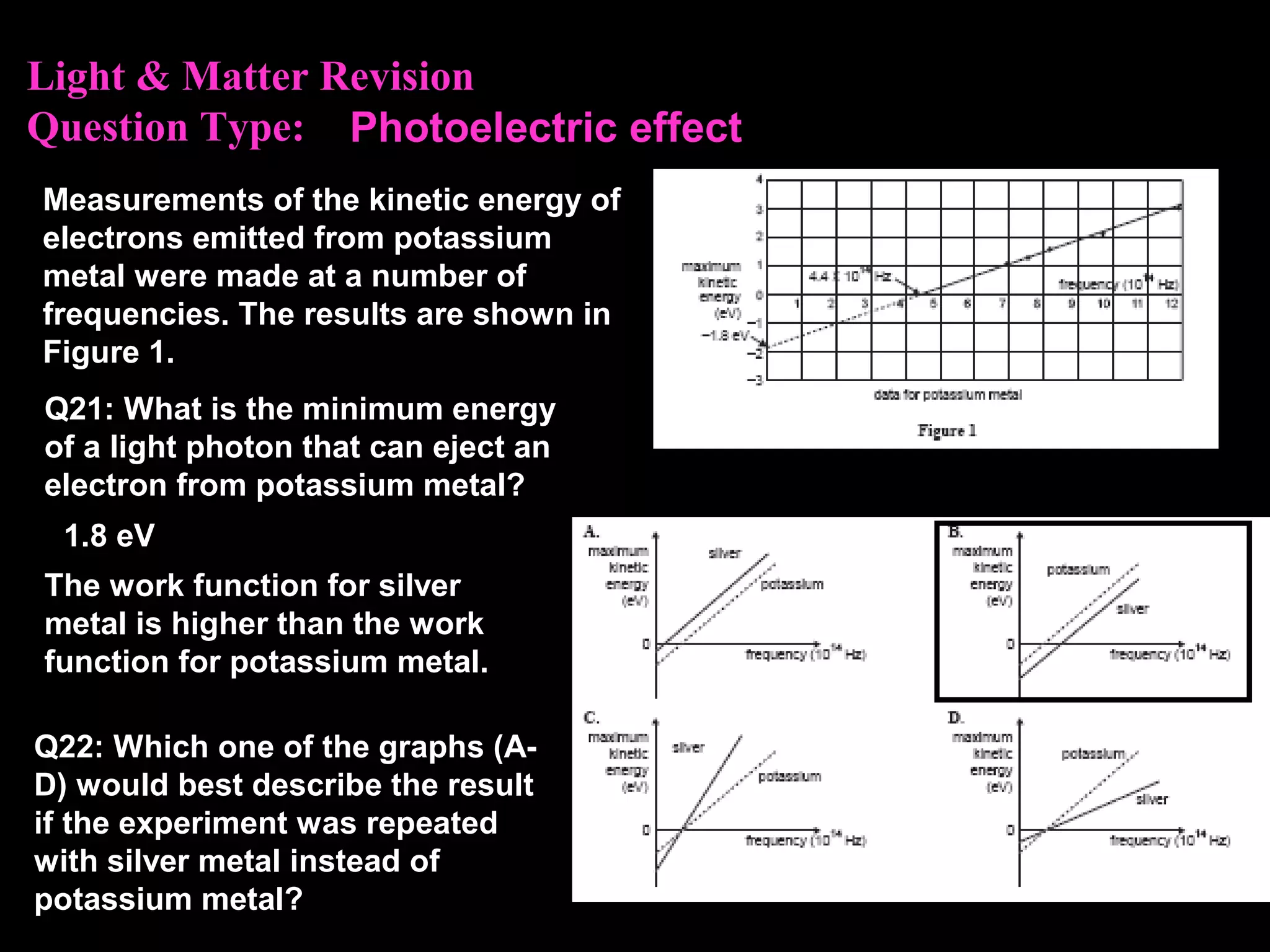 Light & Matter Revision
Question Type:
Measurements of the kinetic energy of
electrons emitted from potassium
metal were made at a number of
frequencies. The results are shown in
Figure 1.
Q21: What is the minimum energy
of a light photon that can eject an
electron from potassium metal?
1.8 eV
Q22: Which one of the graphs (A-
D) would best describe the result
if the experiment was repeated
with silver metal instead of
potassium metal?
The work function for silver
metal is higher than the work
function for potassium metal.
Photoelectric effect
 