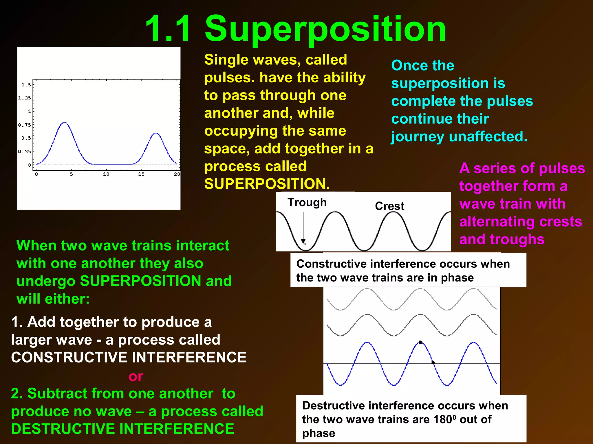 1.1 Superposition
When two wave trains interact
with one another they also
undergo SUPERPOSITION and
will either:
1. Add together to produce a
larger wave - a process called
CONSTRUCTIVE INTERFERENCE
or
2. Subtract from one another to
produce no wave – a process called
DESTRUCTIVE INTERFERENCE
Single waves, called
pulses. have the ability
to pass through one
another and, while
occupying the same
space, add together in a
process called
SUPERPOSITION.
Once the
superposition is
complete the pulses
continue their
journey unaffected.
CrestTrough
A series of pulses
together form a
wave train with
alternating crests
and troughs
Constructive interference occurs when
the two wave trains are in phase
Destructive interference occurs when
the two wave trains are 1800
out of
phase
 