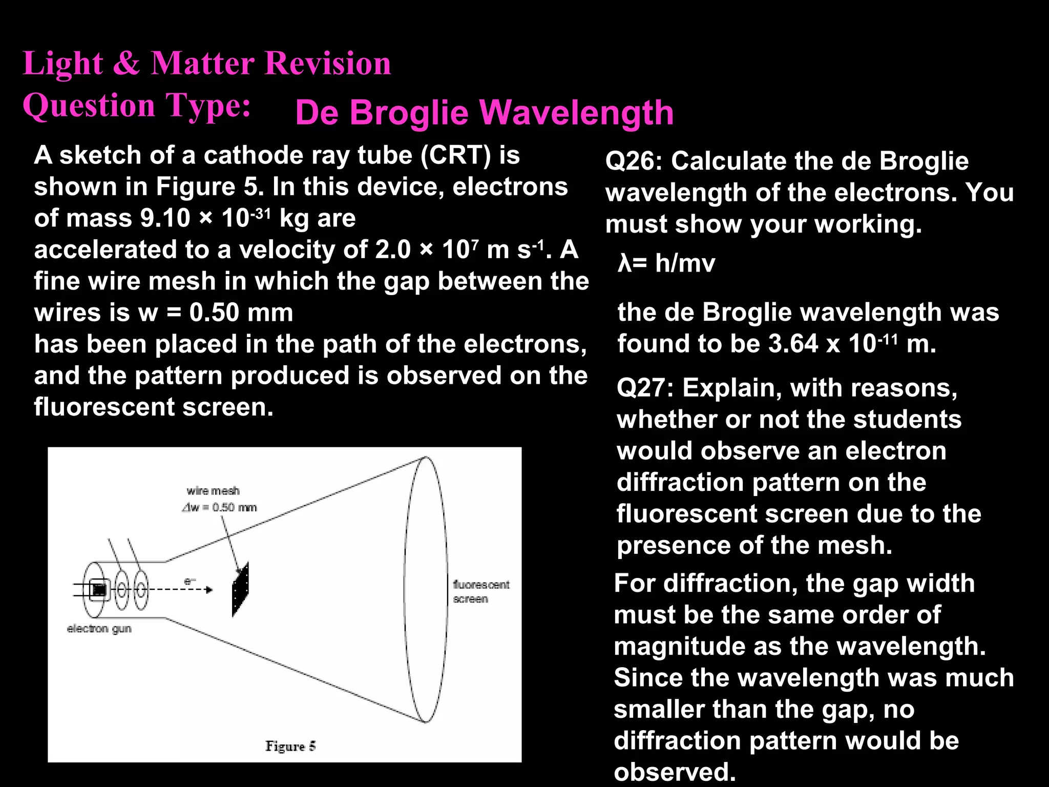 Light & Matter Revision
Question Type:
A sketch of a cathode ray tube (CRT) is
shown in Figure 5. In this device, electrons
of mass 9.10 × 10-31
kg are
accelerated to a velocity of 2.0 × 107
m s-1
. A
fine wire mesh in which the gap between the
wires is w = 0.50 mm
has been placed in the path of the electrons,
and the pattern produced is observed on the
fluorescent screen.
Q26: Calculate the de Broglie
wavelength of the electrons. You
must show your working.
λ= h/mv
the de Broglie wavelength was
found to be 3.64 x 10-11
m.
De Broglie Wavelength
Q27: Explain, with reasons,
whether or not the students
would observe an electron
diffraction pattern on the
fluorescent screen due to the
presence of the mesh.
For diffraction, the gap width
must be the same order of
magnitude as the wavelength.
Since the wavelength was much
smaller than the gap, no
diffraction pattern would be
observed.
 